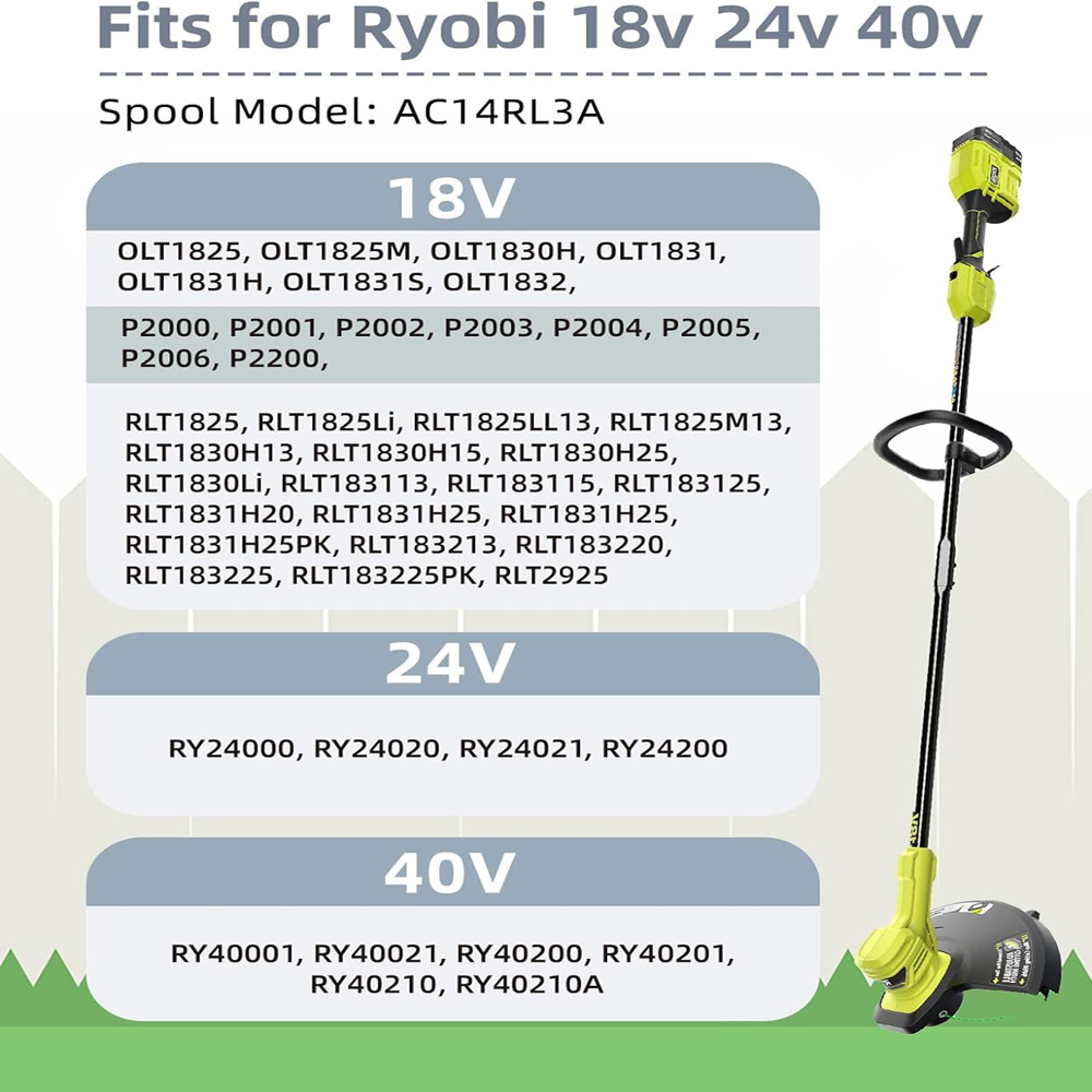 For Ryobi One+ Spool & Line Fo – Gardening Tools Ryobi Bewertung und Preis