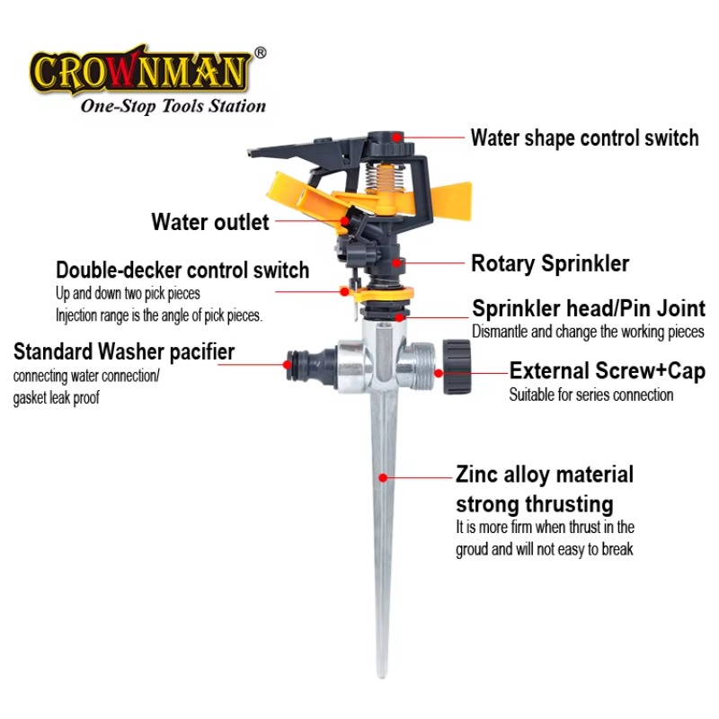 Garden Tools Plastic and Zinc  – Gardening Tools Of Bewertung und Preis