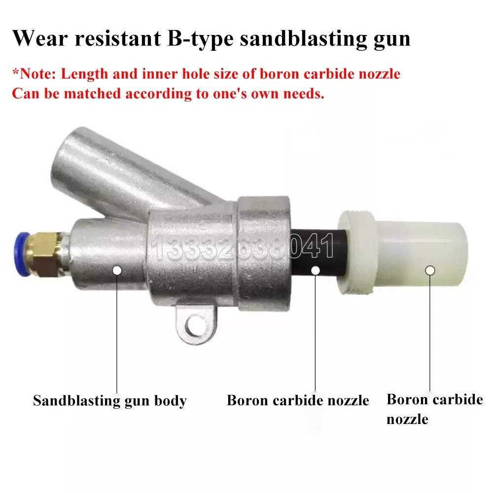 B Type Industrial Sandblasting – Gardening Tools B&M Bewertung und Preis
